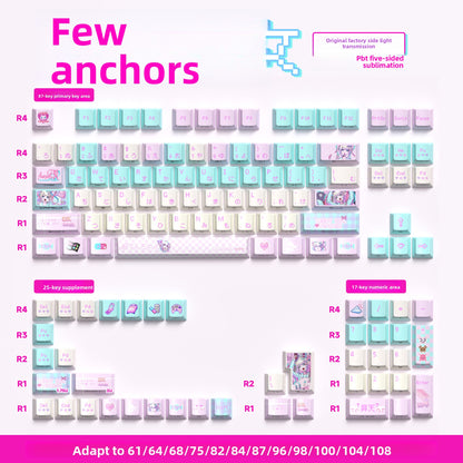 129-Key Custom Mechanical Keyboard Keycaps