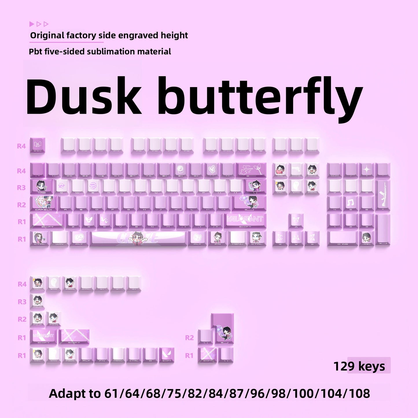 129-Key Custom Mechanical Keyboard Keycaps