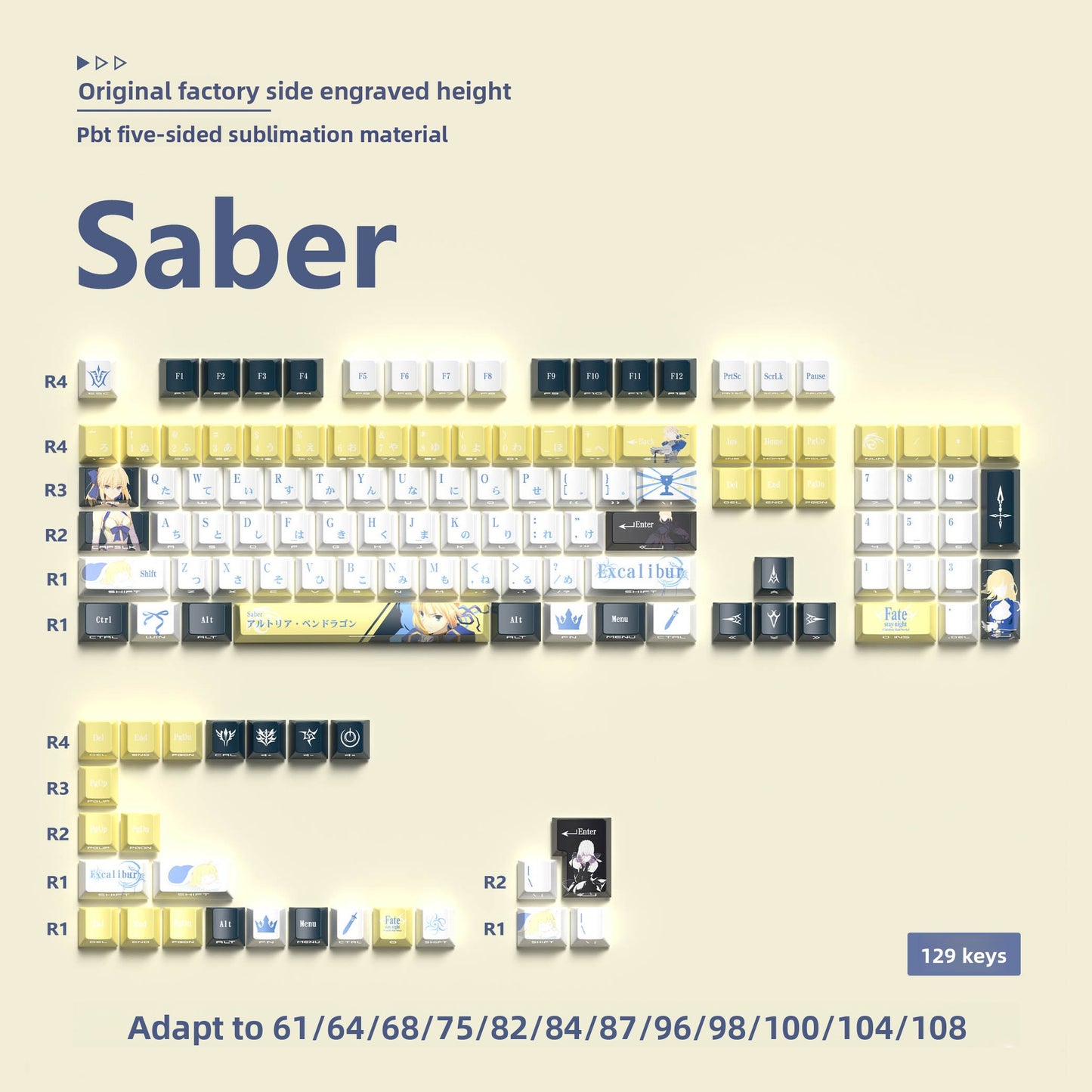 129-Key Custom Mechanical Keyboard Keycaps