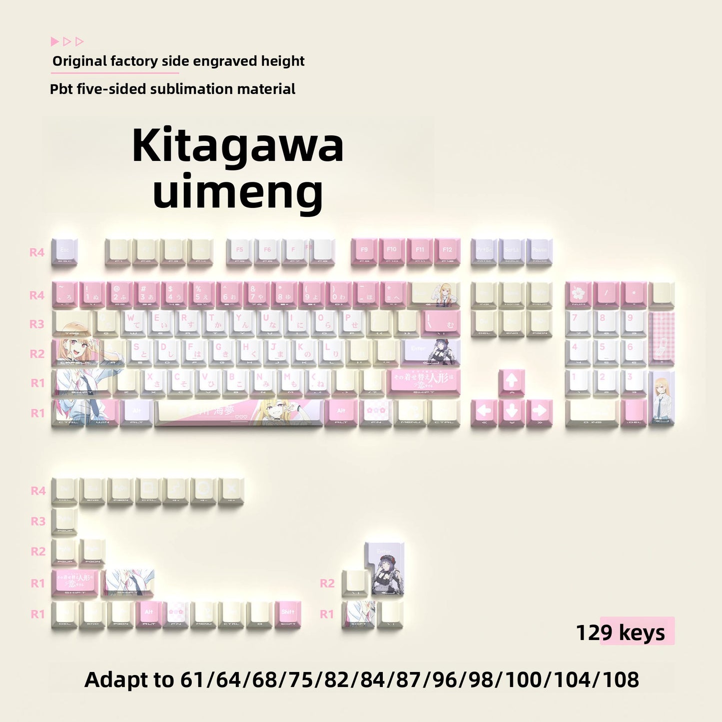 129-Key Custom Mechanical Keyboard Keycaps