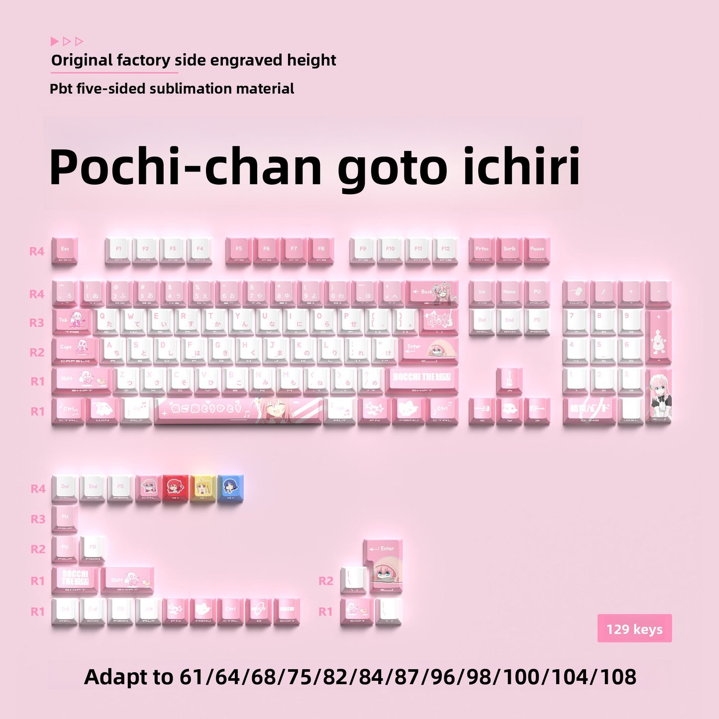 129-Key Custom Mechanical Keyboard Keycaps