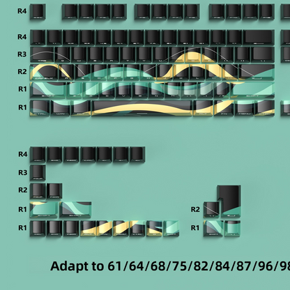 129-Key Custom Mechanical Keyboard Keycaps