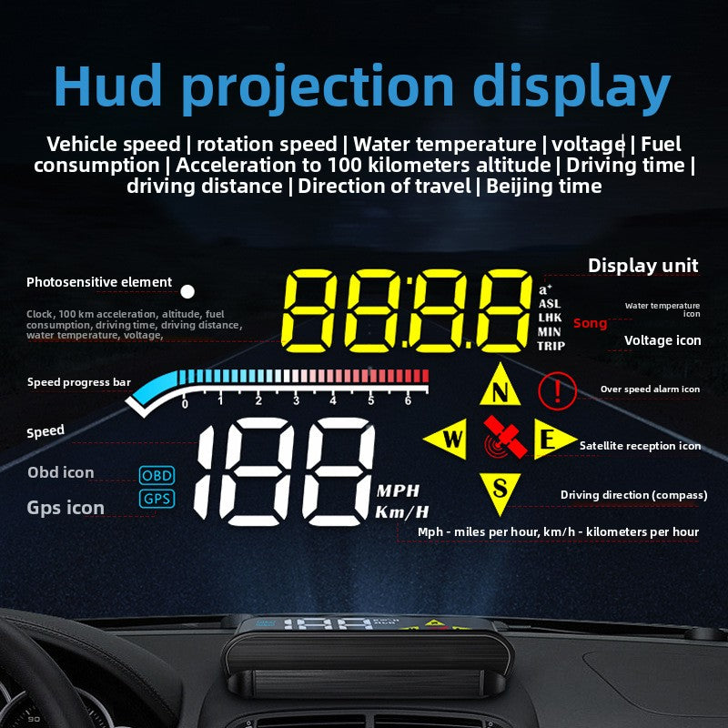 Car HUD Display OBD GPS
