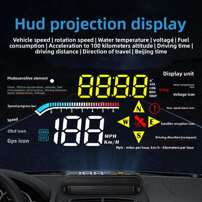 Car HUD Display OBD GPS