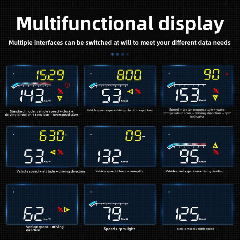 Car HUD Display OBD GPS