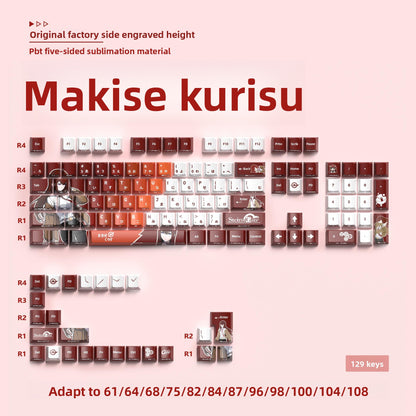 129-Key Custom Mechanical Keyboard Keycaps