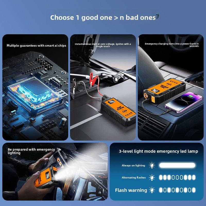 Portable Car Jump Starter