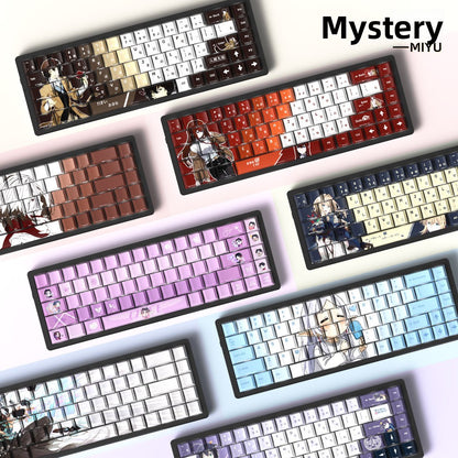 129-Key Custom Mechanical Keyboard Keycaps