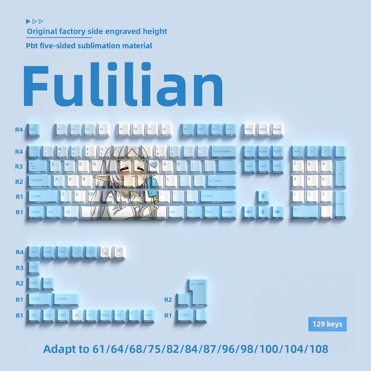 129-Key Custom Mechanical Keyboard Keycaps